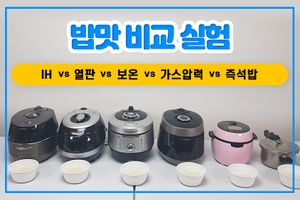 Video ricecooker test thum 800